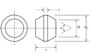 Pg 1.1 PVHO Geometry Menu Picture 2